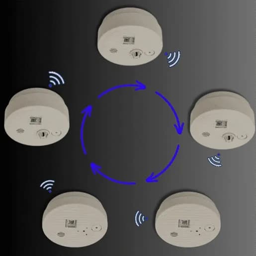 Tìm hiểu hệ thống báo cháy tự động